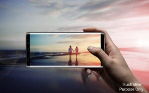 AI Smartphones Camera