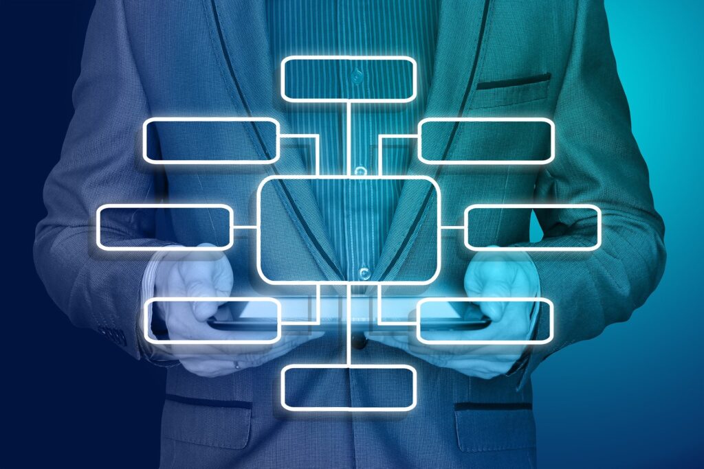 Apple iPad Pro M4 11inch